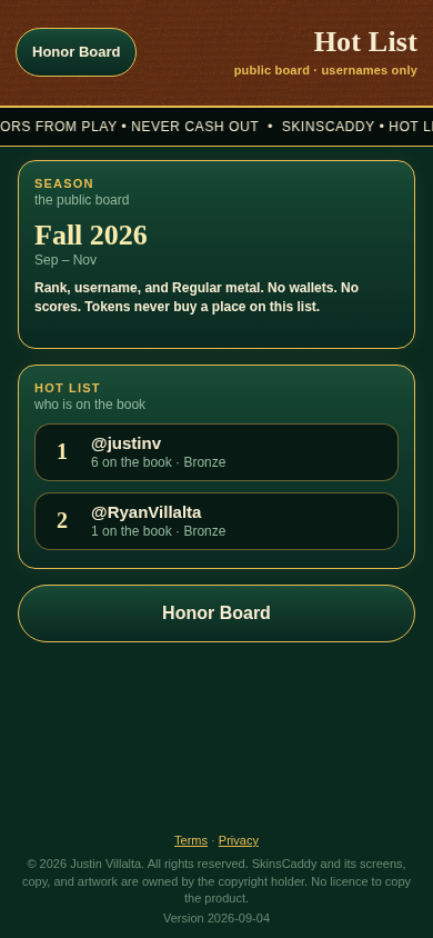 Hot List public board for Fall 2026 with rank, @username, and Regular metal only — no wallets or scores